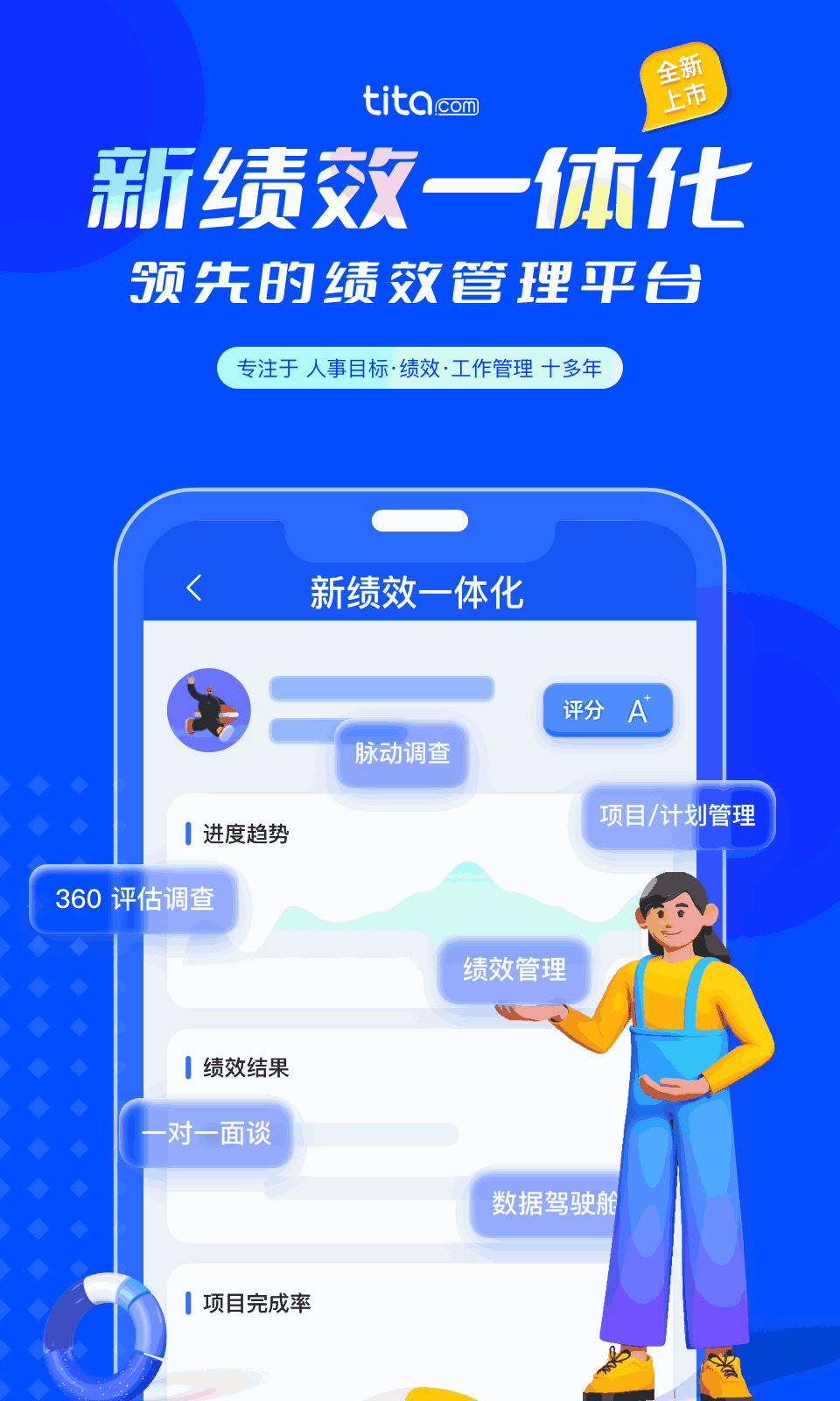 Tita绩效宝