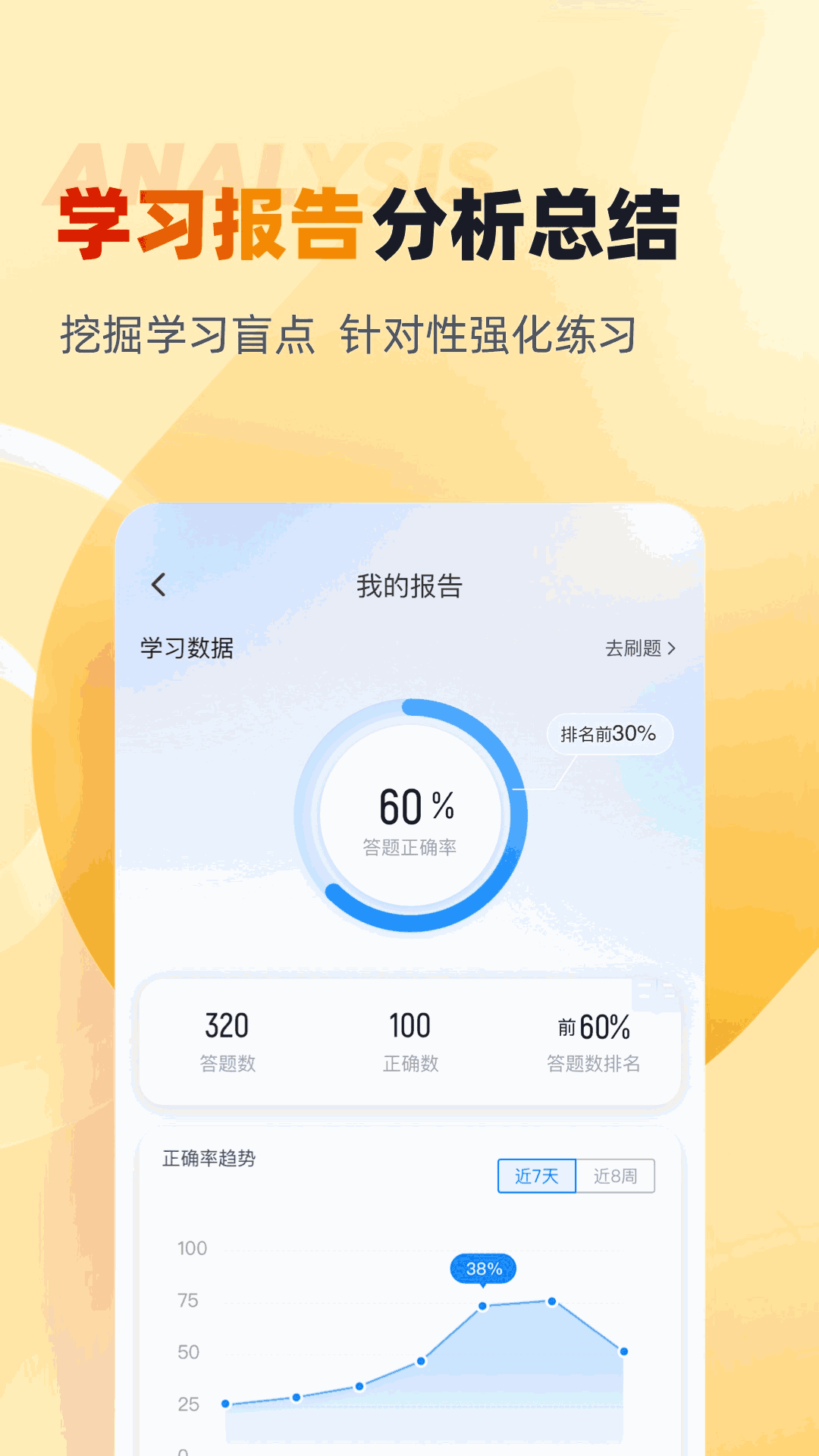 网约车司机考试聚题库