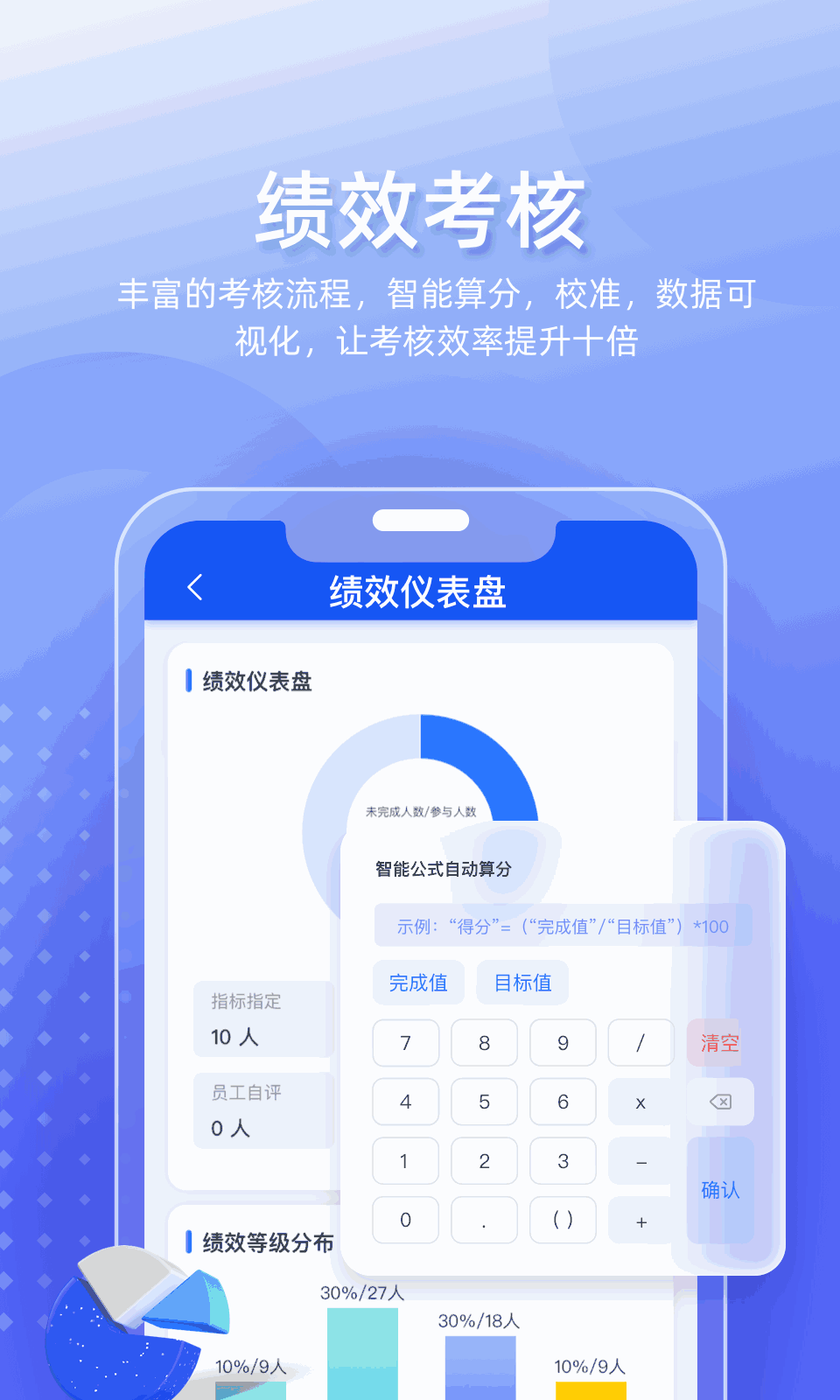 Tita绩效宝