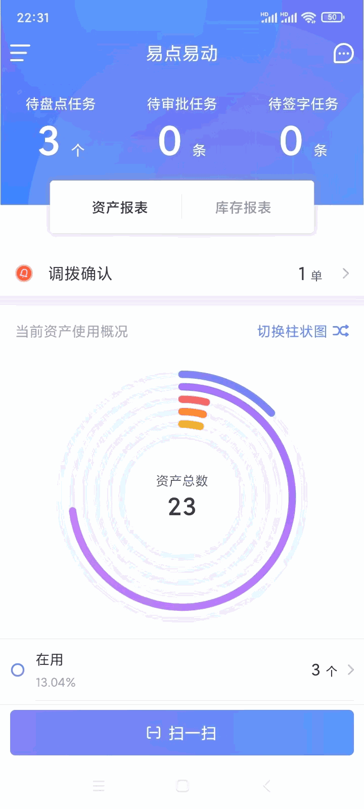 易点固定资产管理